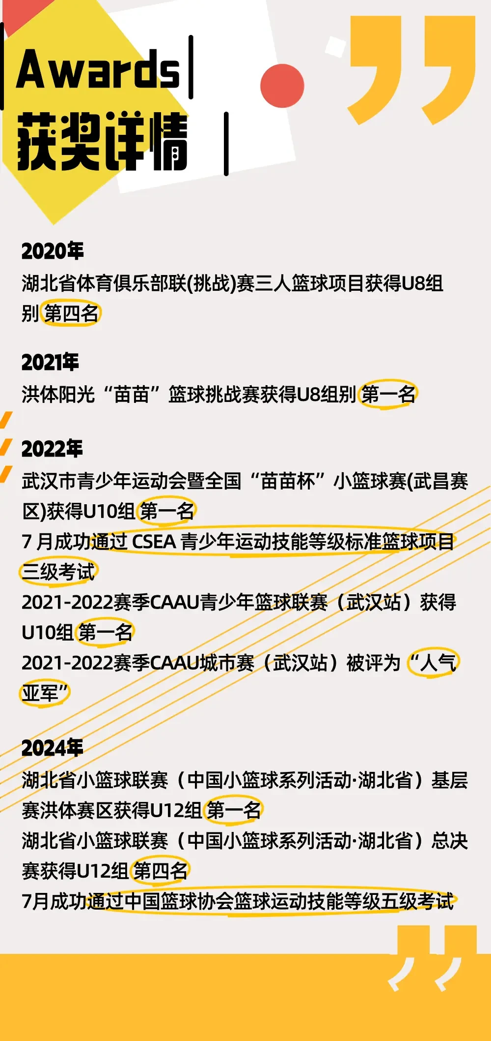 如何培养青少年篮球后卫的比赛意识_2